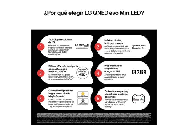 Detalle de LG QNED9M 65" QNED evo MiniLED 4K 2025