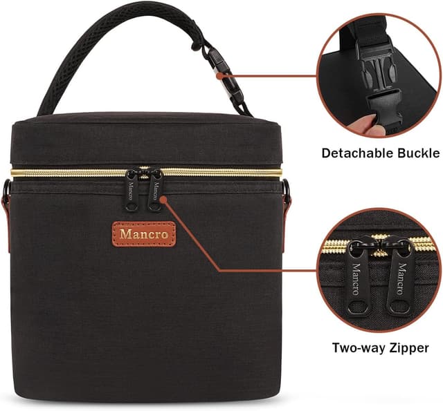 Thumbnail 4 de Mancro Sac Isotherme Bebe 22x18x22 cm