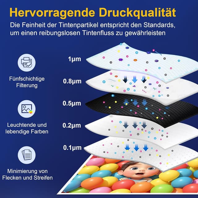 Detalle 2 de ColorKing LC421XL Multipack für Brother