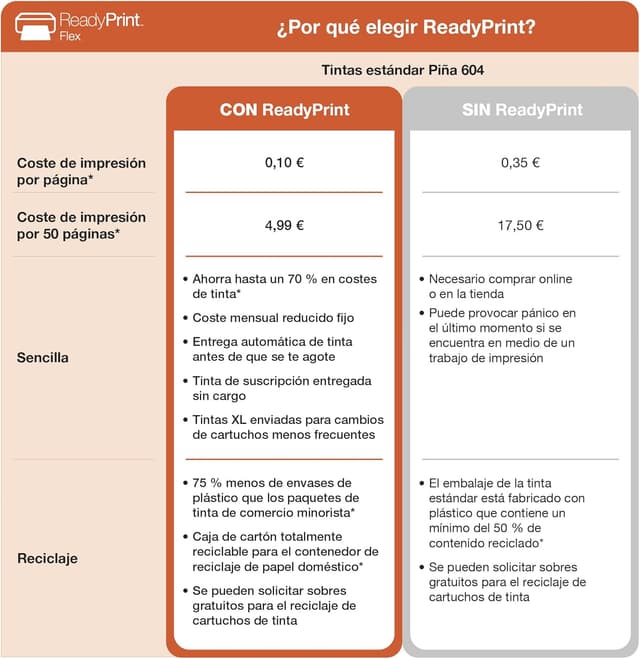 Thumbnail 4 de Epson Expression XP-3200 impresión inalámbrica