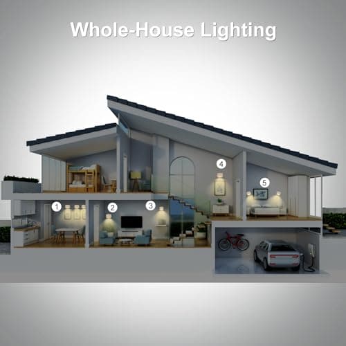 Detalle 2 de Coollamp Aplique de pared 360° con 3 modos