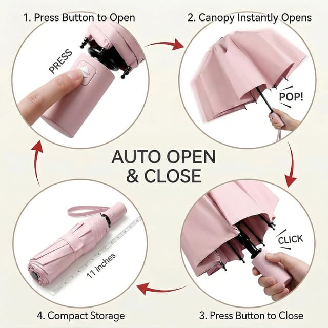 Detalle 2 de BAODINI Small UV Protection Travel Umbrella – compact 42 inch auto open/close, windproof UPF 50+