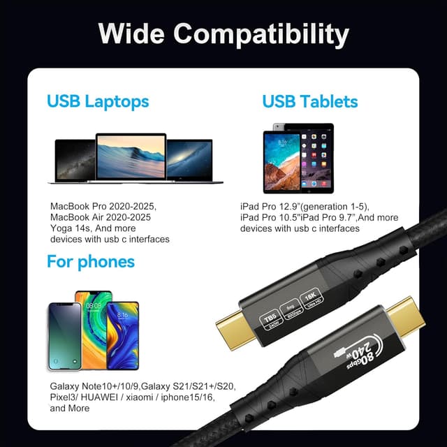 Thumbnail 6 de ZIKNYDO USB 4 Cable for Thunderbolt 5