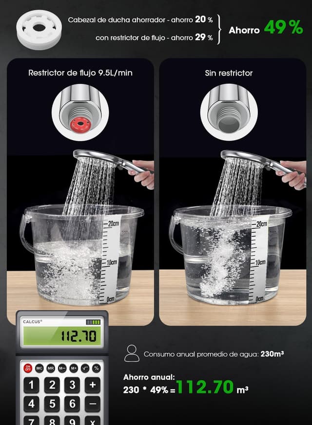 Thumbnail 1 de FASDUNT Alcachofa de ducha 120 mm 9,5 l/min