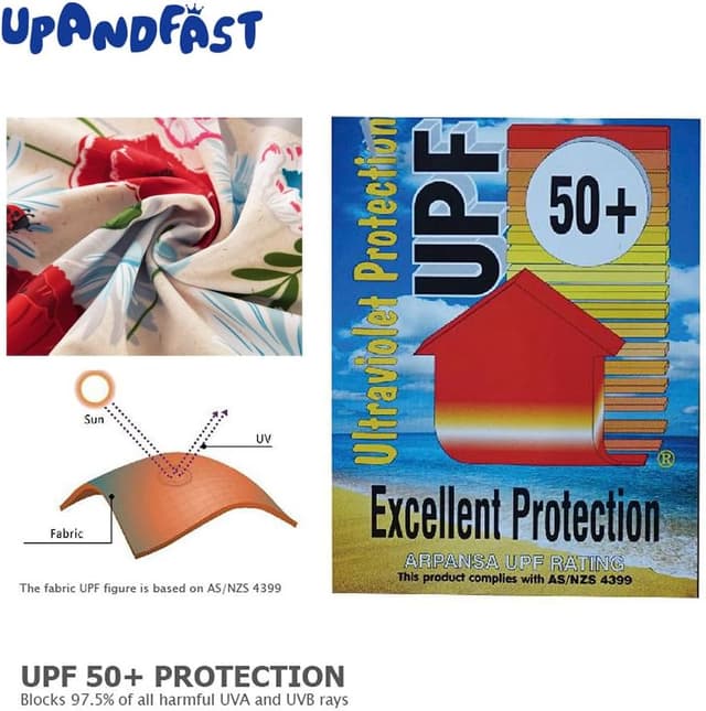 Detalle 2 de upandfast Baby Zipper Sun Swimwear