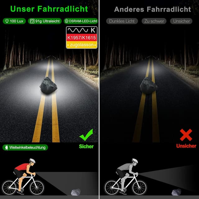 Thumbnail 2 de Victagen LED Fahrradlicht Set