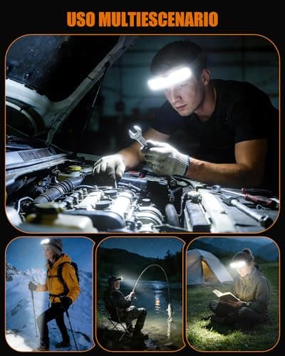 Detalle 2 de Mohard Linterna Frontal LED Recargable con haz ancho 230° e indicador digital de energía (IPX5)