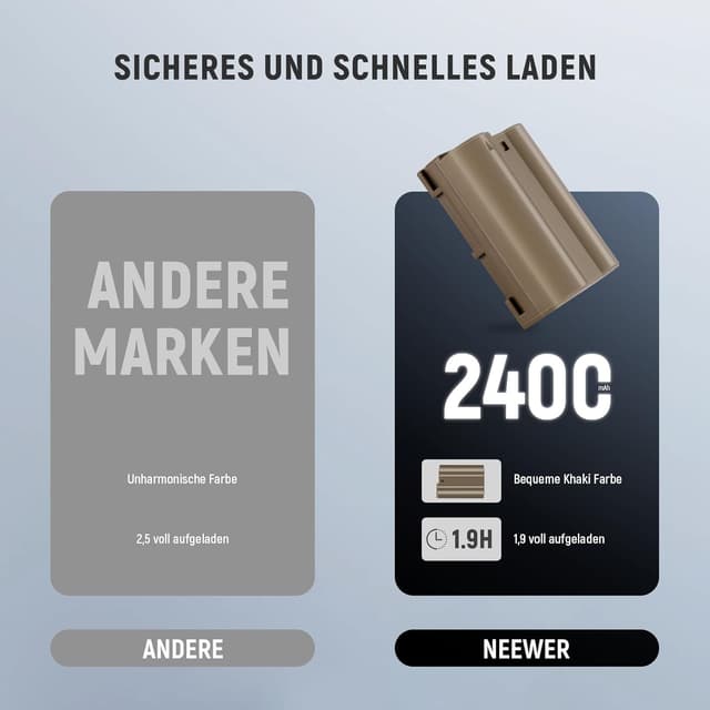 Thumbnail 5 de NEEWER EN-EL15c Akku 2400 mAh