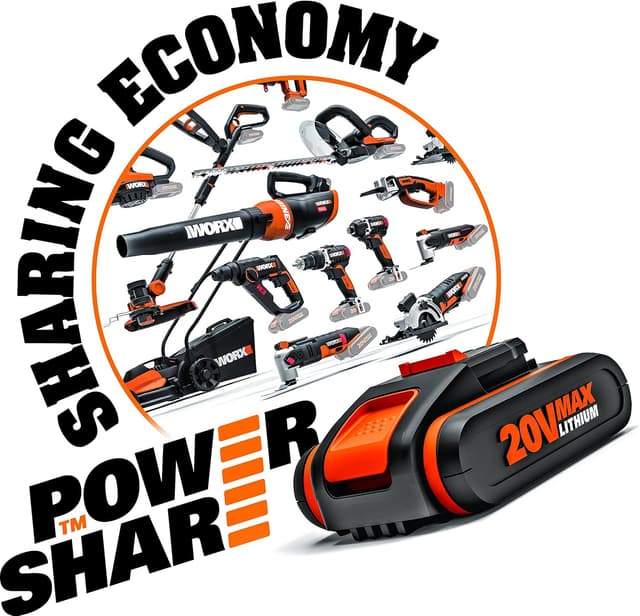 Detalle de WORX WG157E 20V Lightweight Cordless Grass & Edge Trimmer (PowerShare, Tool Only)