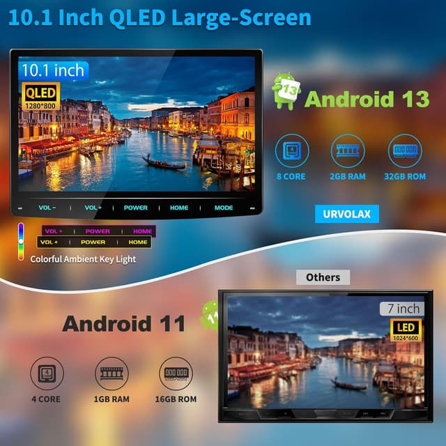 Thumbnail 2 de URVOLAX Android 13 Autoradio mit 10 Zoll Display