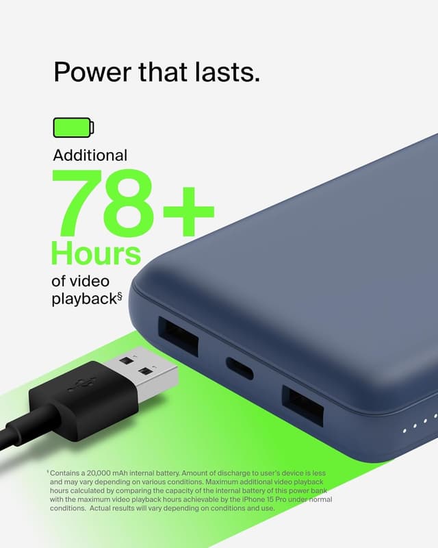 Detalle de Belkin USB C power bank 20,000mAh