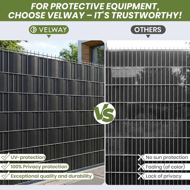 Detalle 2 de Velway Strisce Frangivista in PVC per recinzione a doppio picchetto, 35 m x 19 cm (450 g/m²) con 25 clip