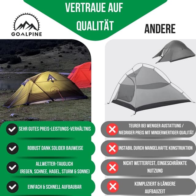 Detalle 2 de GOALPINE® Zelt für 1–2 große Personen – wasserdicht (4000 mm), ultraleicht & kleines Packmaß für Touren
