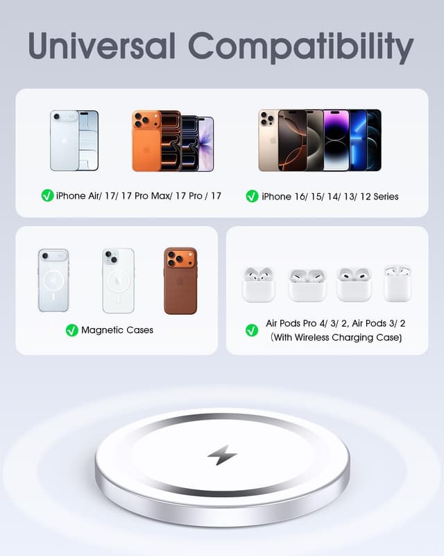 Thumbnail 5 de WRVVR Mag-Safe Charger 15W