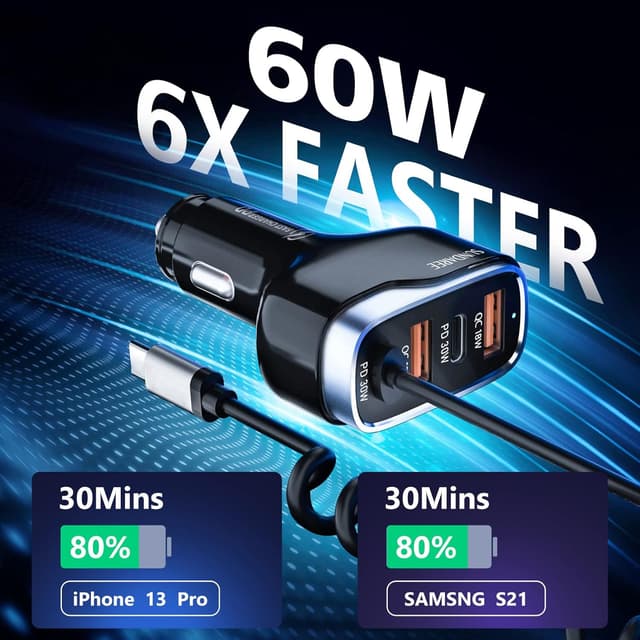 Detalle de SUNDAREE Caricatore Auto 60W 4 Porte