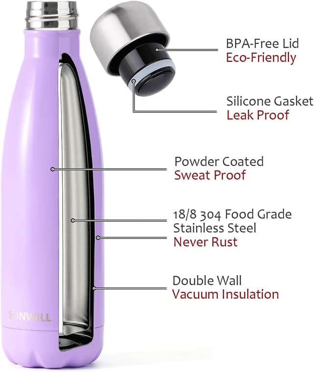 Detalle de SUNWILL Metal Water Bottle (Stainless Steel) 500ml – Vacuum Insulated Thermal Flask for Hot & Cold Drinks