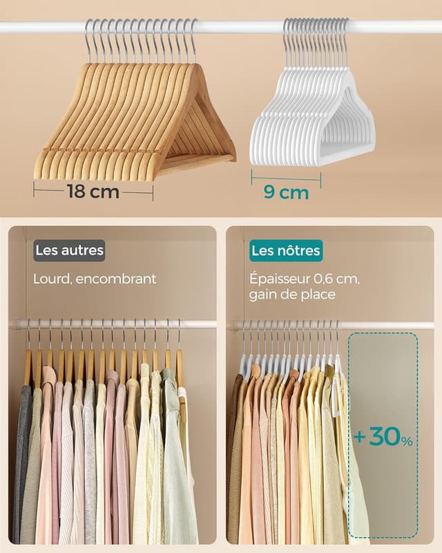 Thumbnail 5 de SONGMICS CRF026W20 Kleiderbügel Samt 20er Set