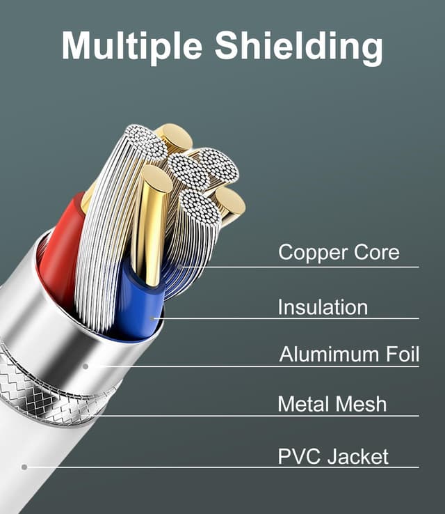 Detalle de Cluvox 45W T-Tip MacBook Air charger