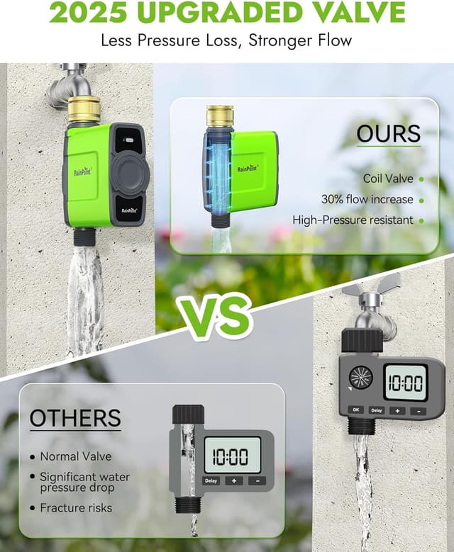 Detalle 2 de RAINPOINT WiFi Water Timer with Antenna Hub (Brass Inlet) for Garden Irrigation