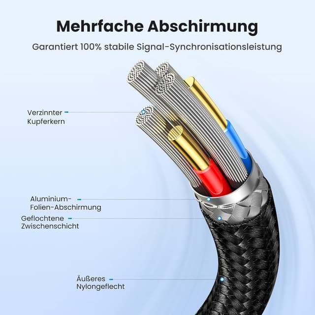 Thumbnail 6 de UGREEN USB 3.0 Kabel 2 m