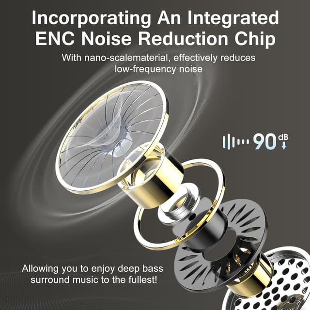 Detalle 2 de buwy Wireless Earbuds (2025) Bluetooth 5.4 with 4 ENC Noise Cancelling, IP7 Waterproof & LED Charging Case