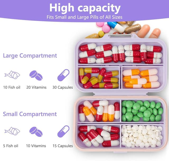 Thumbnail 4 de AOGOE Pilulier Portable 7 compartiments