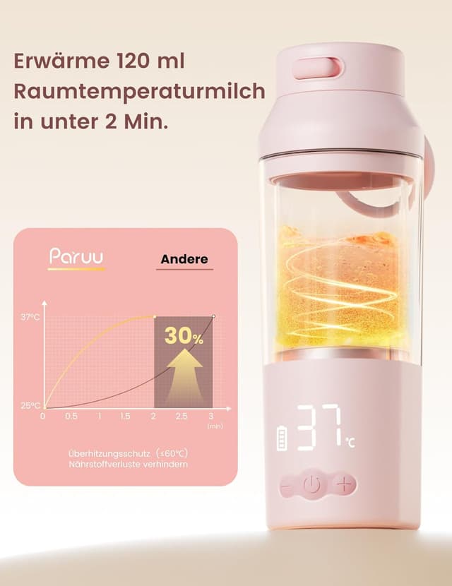 Detalle de Paruu tragbarer Flaschenwärmer für Babys, Schnellaufheizen in 2 Minuten, 30W, 350 ml, 7-stufige Temperaturregelung (rosa)