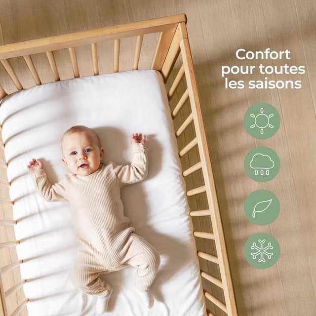 Detalle 2 de Dreamzie lot de 2 draps housse 60x120 bébé en coton certifié Oeko-Tex (vert sauge/blanc)