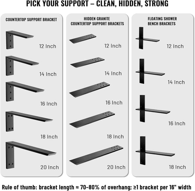 Detalle de Cuguords 20-Inch Countertop Support Bracket (4-Pack, 3/8-Inch Thick) for Granite, Quartz & More