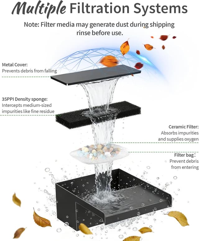 Detalle 2 de POPOSOAP Solar Pond Waterfall Kit 55W with 304 Stainless Spillway Box & Multi-Filtration