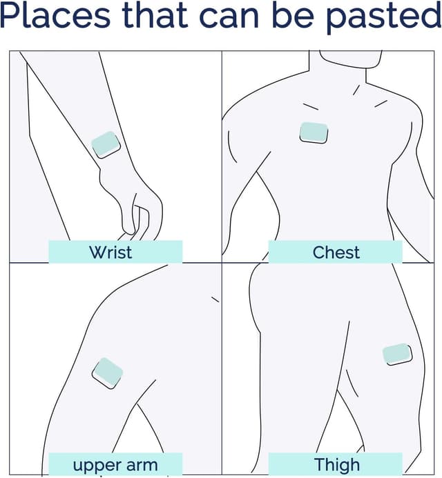 Detalle 2 de 60Pcs Quit Smoking Patches (Step 1–3) 2-Week Kit Quit Smoking Stickers