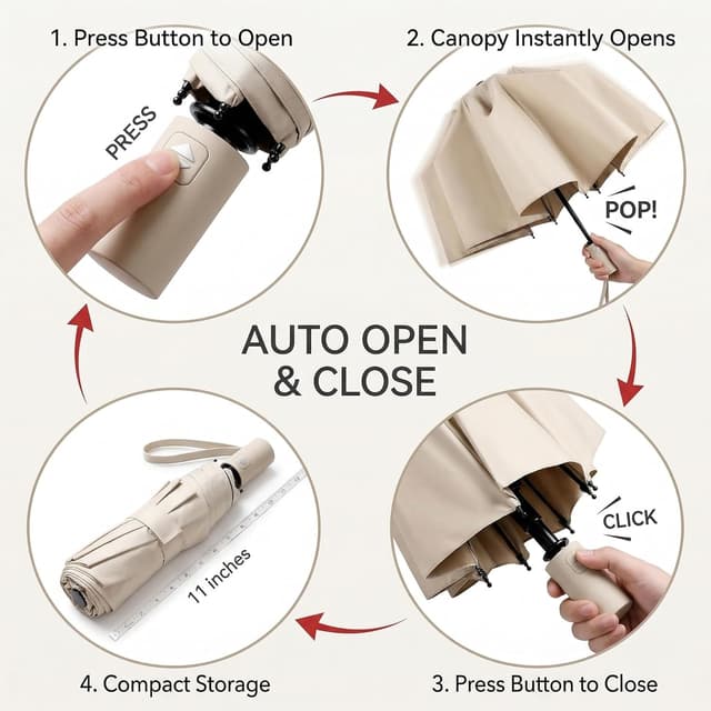 Detalle de BAODINI travel umbrella with UV 50+ protection