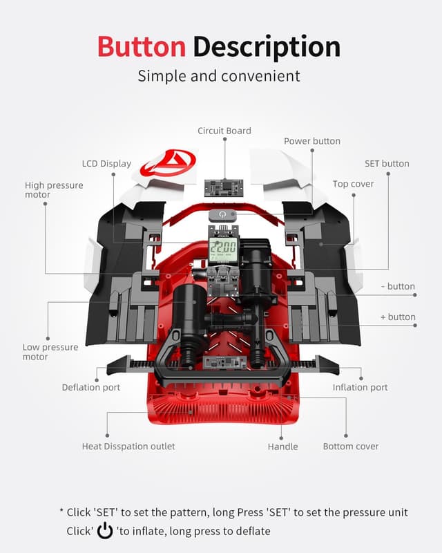 Thumbnail 5 de GICLE Paddle Board Pump 22 PSI electric pump 🏄♀