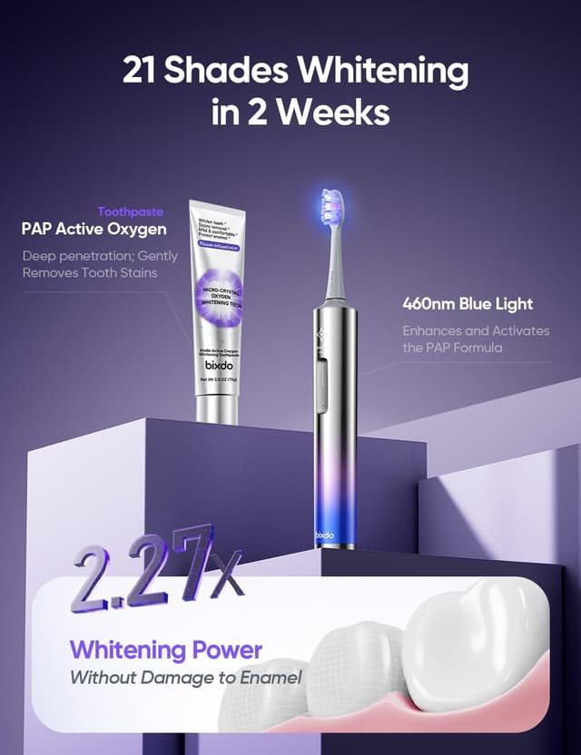 Detalle de bixdo Whitening Electric Toothbrush with 460nm Blue Light, Smart AI Sensor, and 6-Month Battery