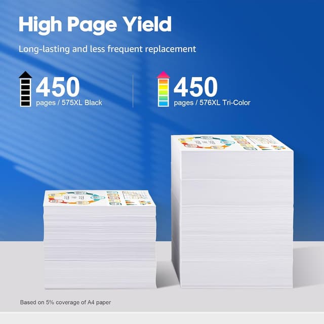 Detalle de ONLYU 575XL & 576XL ink cartridges (Black & Tri-colour) for Canon PIXMA TS/TR series