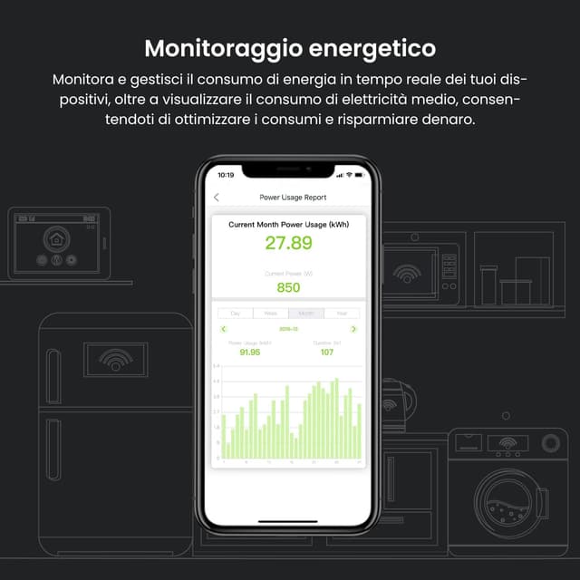 Thumbnail 6 de Tenda Smart WiFi Beli SP9 (16A, 3.68KW) con monitoraggio energetico, controllo Alexa e Google Home