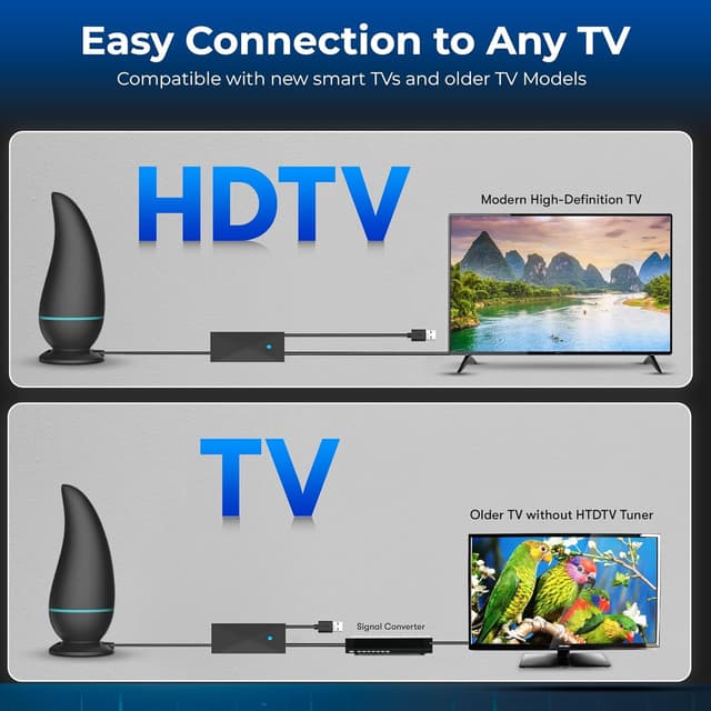 Thumbnail 6 de 2026 Indoor TV Aerial 18ft cable, amplified