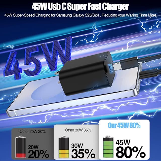 Detalle de 45W Super Fast Type-C Charger (USB-C to USB-C) for Samsung Galaxy S25/S24/S23 Ultra & iPhone Pro Models