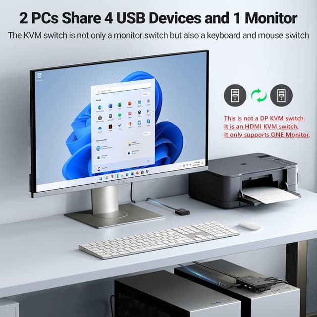 Thumbnail 2 de UGREEN KVM HDMI Switch 4K 60Hz 2in 1out