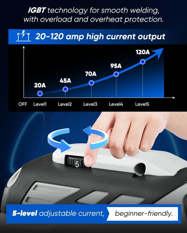 Detalle 2 de Saker Portable Electric Welding Machine 110V