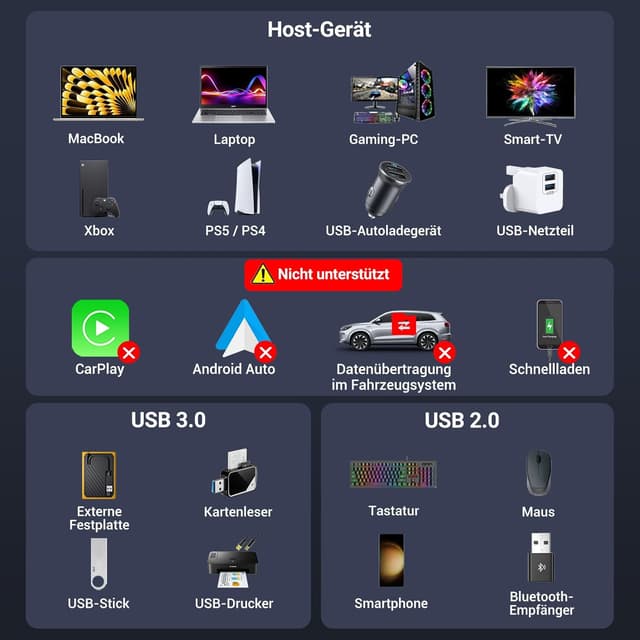 Thumbnail 1 de KiwiBird USB Splitter 1 zu 3 5 Gbps