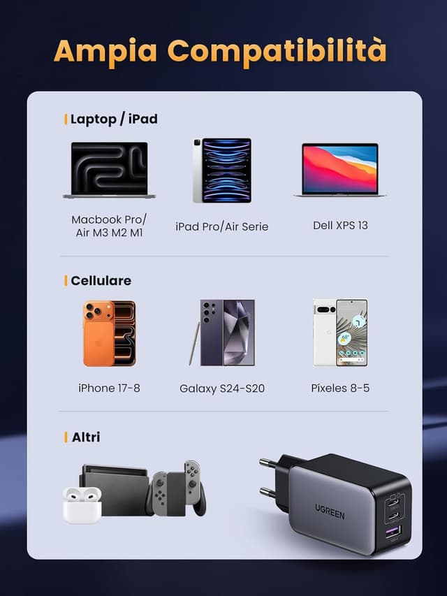 Thumbnail 6 de UGREEN Nexode 65W caricabatterie USB-C 3 porte ⚡