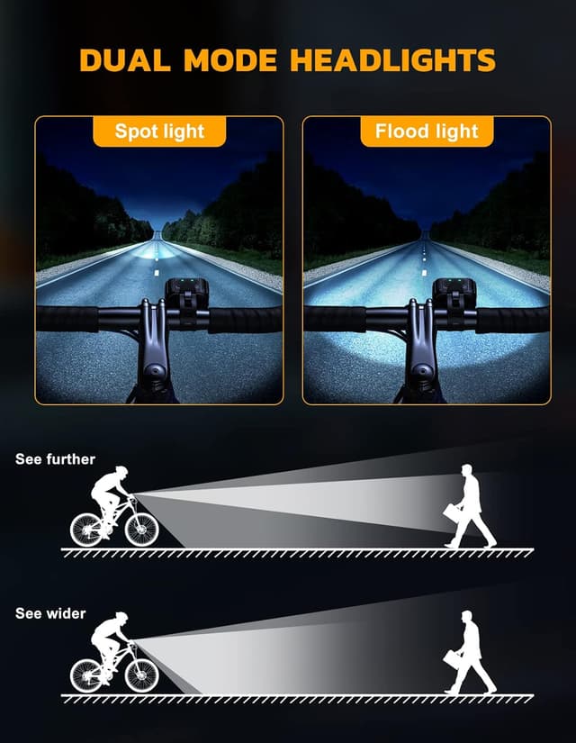 Thumbnail 5 de CIRYCASE Bike Lights Set USB Rechargeable 2️⃣