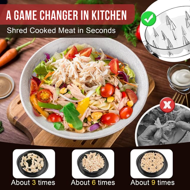 Detalle de SoulLife Chicken Shredder (8 Inches) with Clear Lid