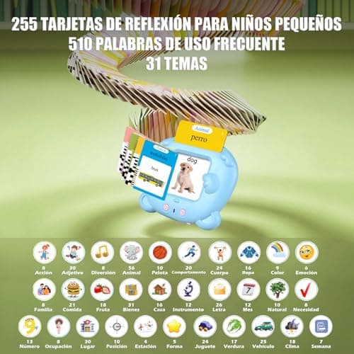 Detalle de VISATOR Tarjetas Flash Parlante 255