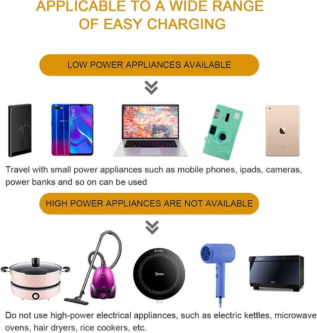 Thumbnail 2 de Jsdoin EU Travel Adapter 6‑Pack