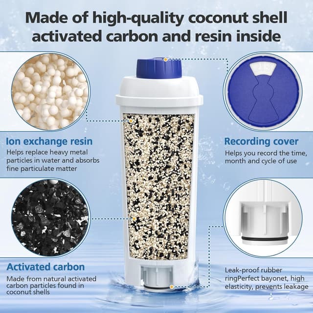 Thumbnail 4 de DeLonghi DLSC002 Water Filter 6 Pack