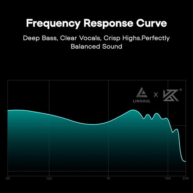 Thumbnail 2 de Linsoul KZ AS16 Pro cuffie in ear 16 BA