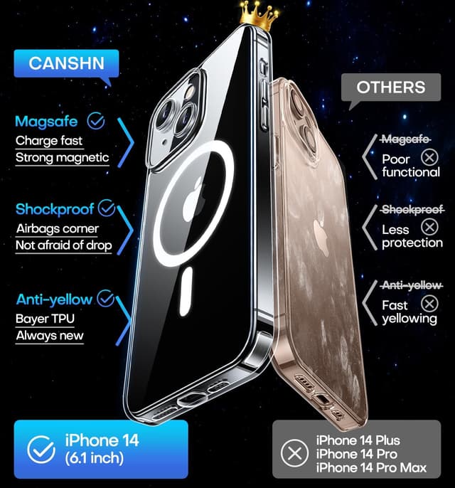 Detalle de CANSHN iPhone 14 magnetic case, 6.1 inch