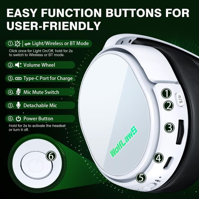 Detalle de WolfLawS Wireless Gaming Headset for 40h